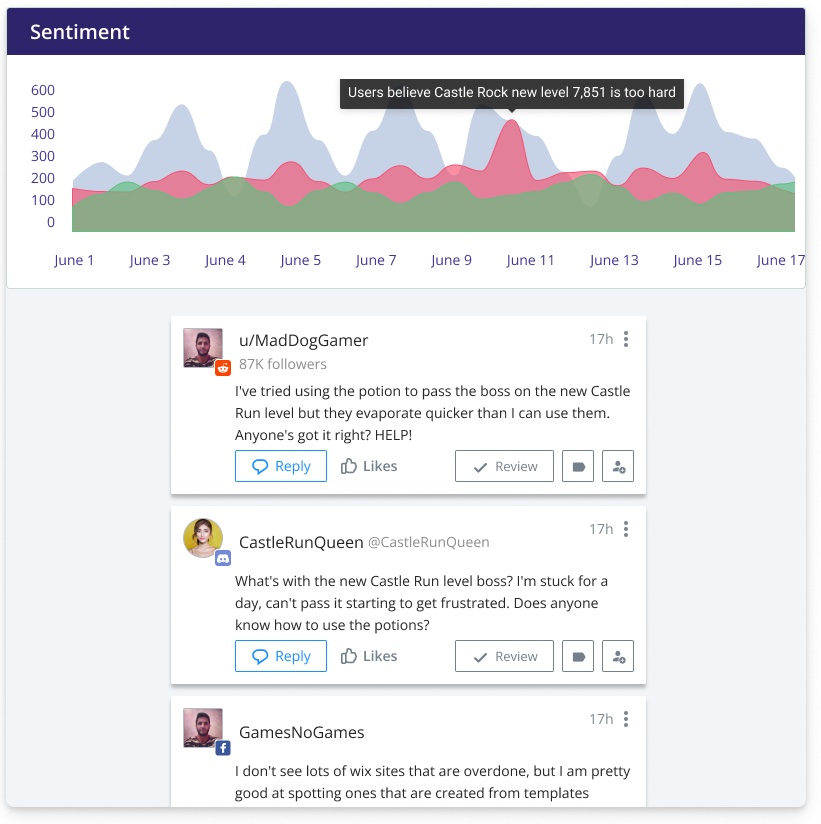Communicating the voice of the player to the game studio: 5 tips